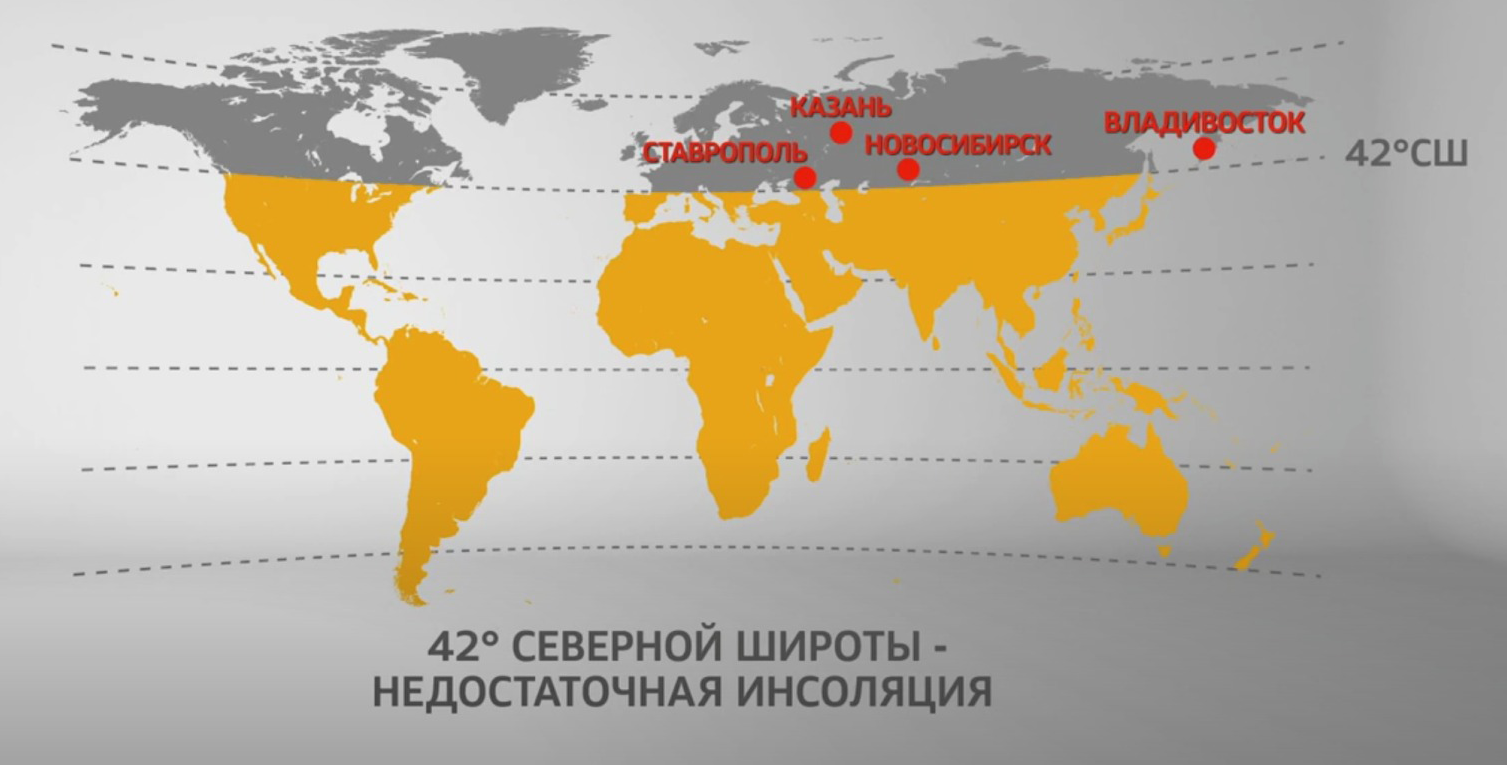 Дефицит витамина Д