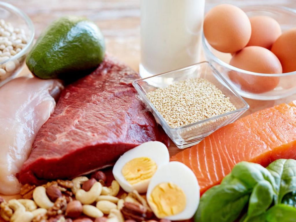 Продукты белок диета