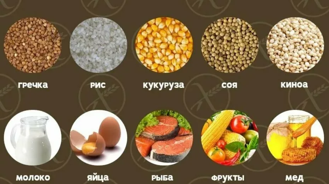 продукты Не содержится глютен