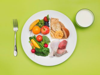 Гарвардская тарелка фрукты овощи белок злаки